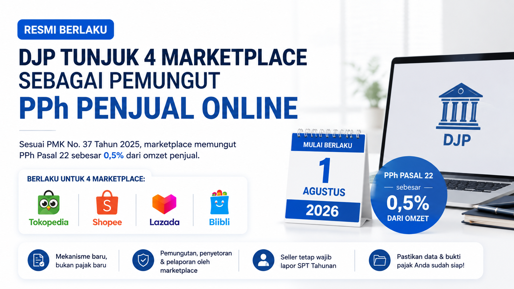 Resmi Berlaku! DJP Tunjuk 4 Marketplace sebagai Pemungut PPh Penjual Online